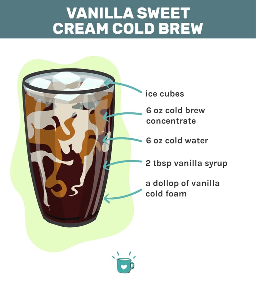 vanilla sweet cream cold brew